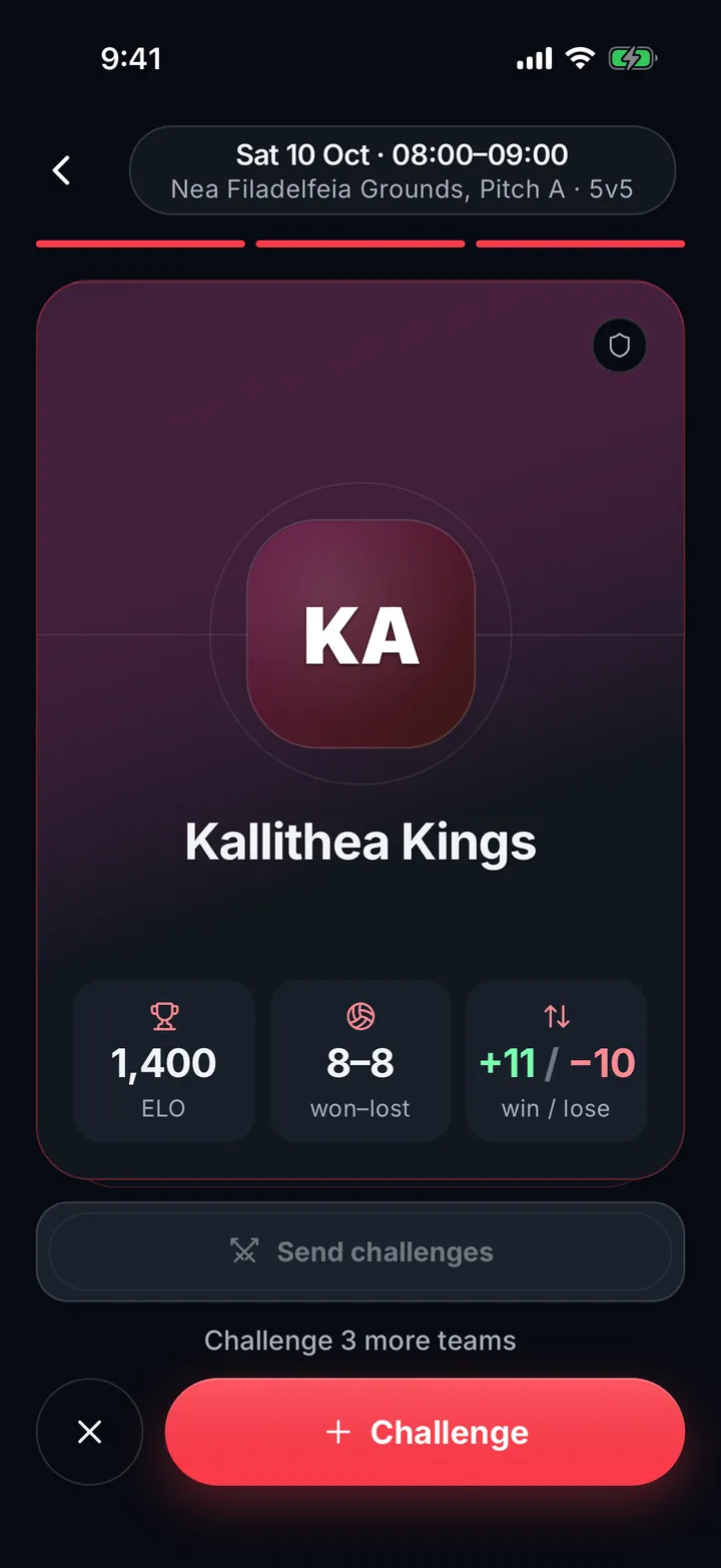 A team card in the Arena, with its ELO, record and what a win or loss would move
